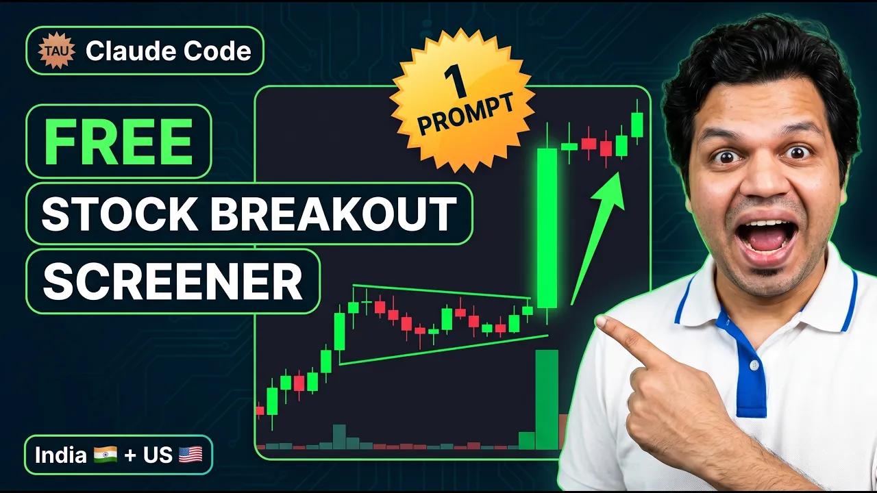 Breakout Stock Screener