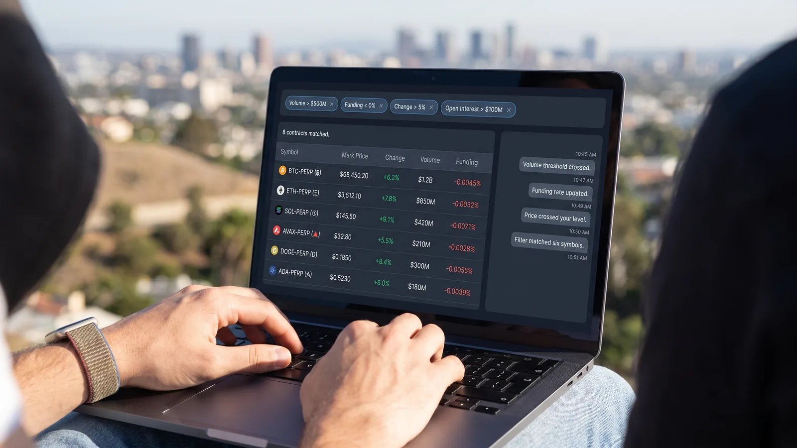 Crypto Screener & Telegram Alert Bot