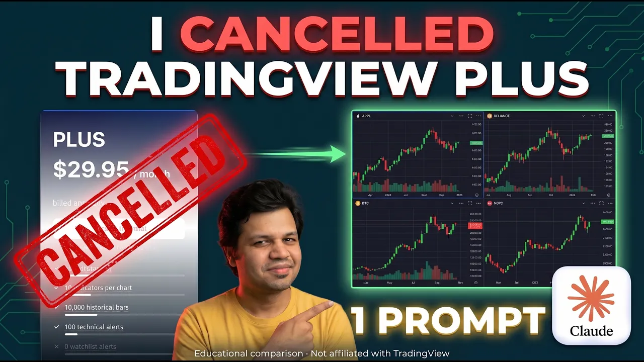 Multi-Chart Live Trading Dashboard (8 Charts)