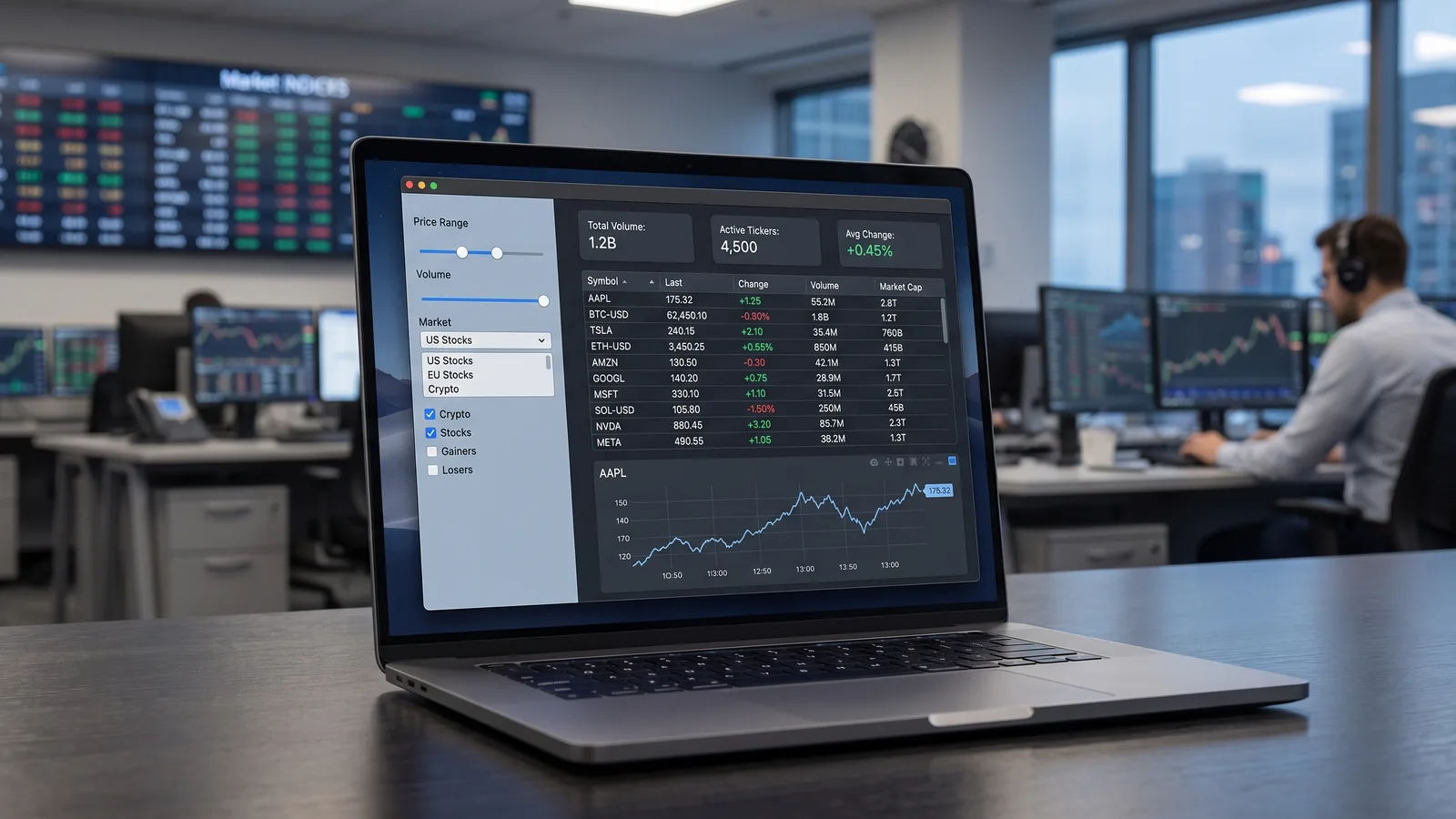 Stock Screener & Alert System